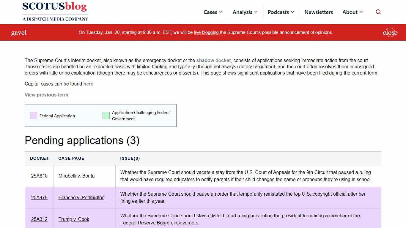 Emergency Docket 2025-26 - SCOTUSblog